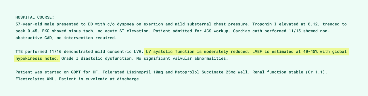 After: Transformed document